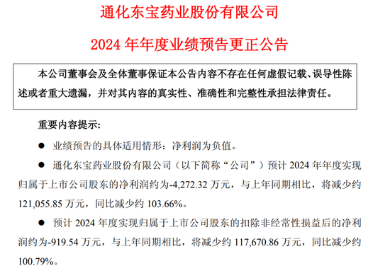 理财配资平台 百亿市值通化东宝，业绩大“变脸”